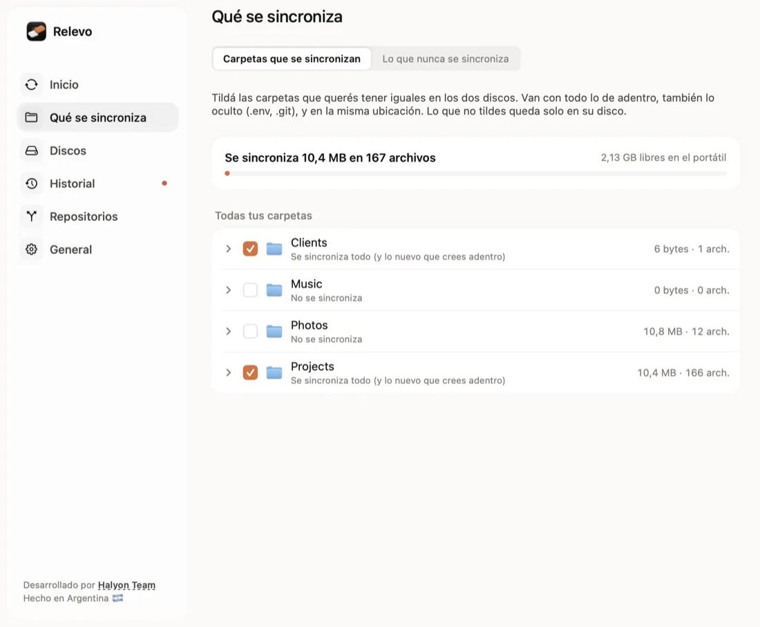 Relevo: Qué se sincroniza